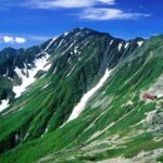 or001: 大井川の研究_01 大井川の概要と特色