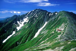 小連載01：川と水の特色