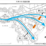 or007: 大井川の研究_07 本流の変遷_１