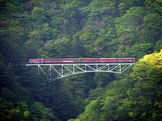 小連載04：大井川鐡道の歴史