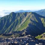 or026: 大井川の研究_26 水源の山々_７ 間ノ岳～白剥山